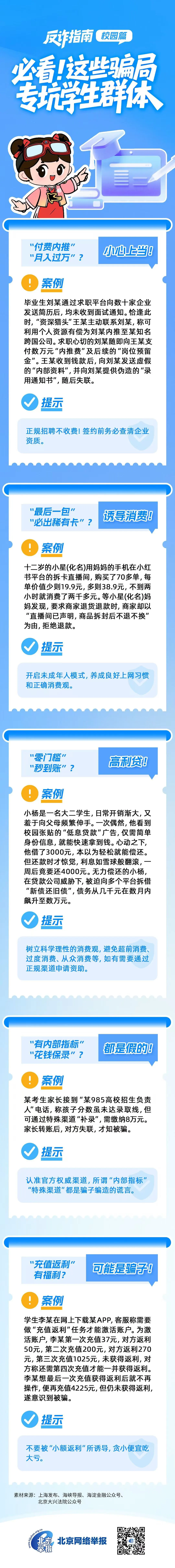 这些骗局专坑学生群体