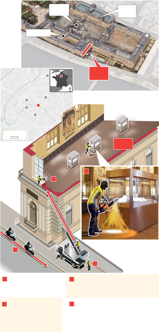 卢浮宫“世纪珠宝盗案”：七分钟、两蠢贼与DNA的终结