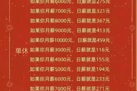 工资的正确计算方式图片