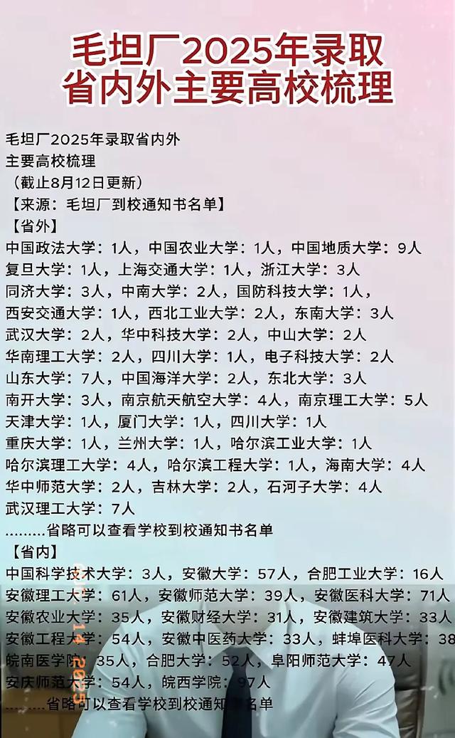 打破质疑，毛坦厂2025年复读生录取数据公布，清北0人华五有收获