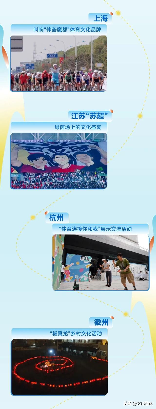 重磅好消息！西藏一市非物质文化遗产入选！