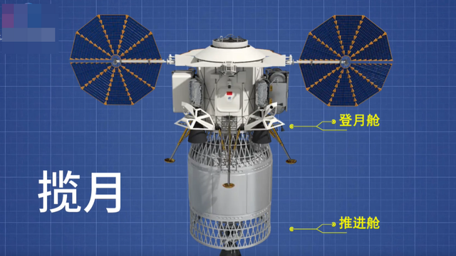 月面着陆器试验成功！长征十号七机并联也告捷, 2030载人登月加速!