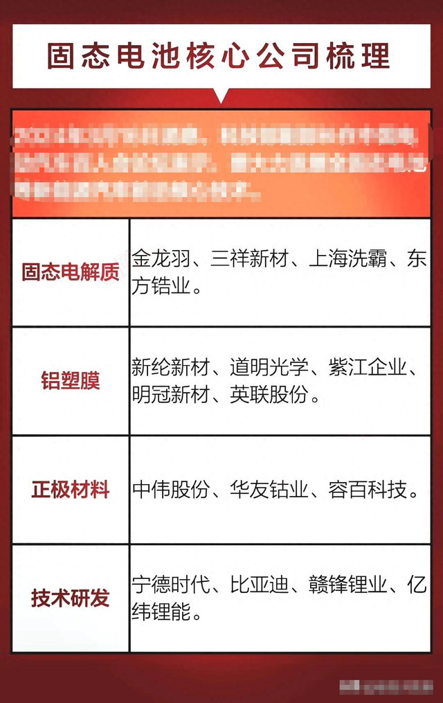 AI应用+存储芯片+机器人+科特估+算力+行业龙头盘点等