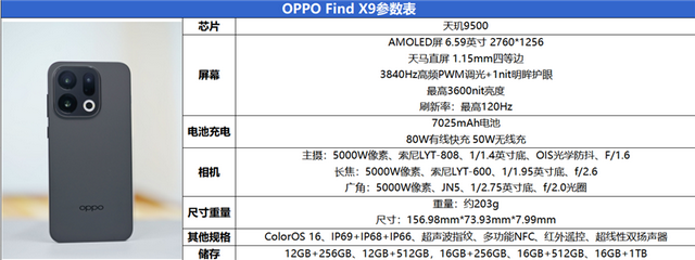 最强的超质感标准版！OPPO Find X9评测: 高参数高体验