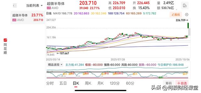 OpenAI已经沦为资本游戏的工具