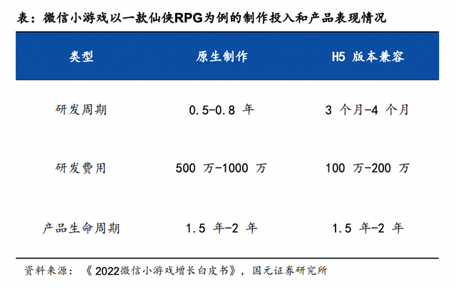 下饺子模式一触即发，爆款的诞生仿佛“开盲盒”？