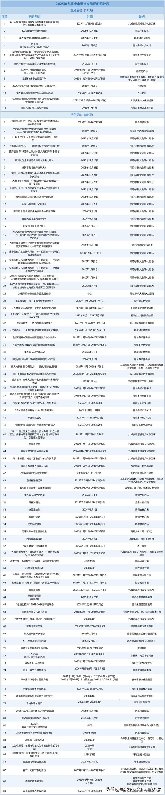 冰雪有温度，暖城等你来