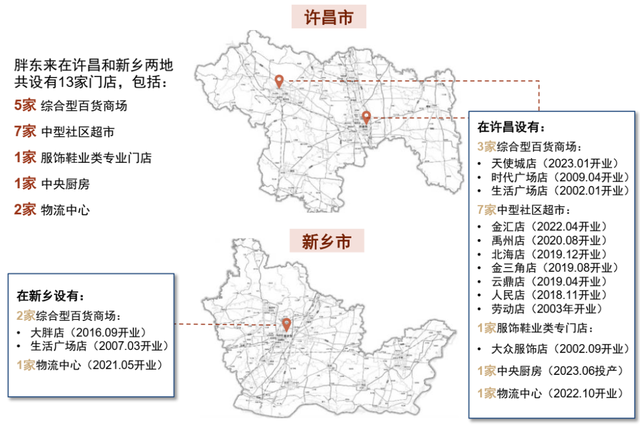 中金|何以胖东来：人本经营造就幸福生产力