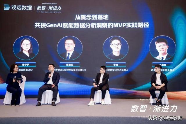 山高万仞 先AI一步：2025观远峰会重磅发布AI+BI最新产品矩阵