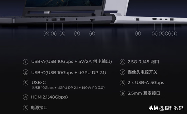 2025双十一联想笔记本选购终极指南：在售机型梳理+重点机型推荐
