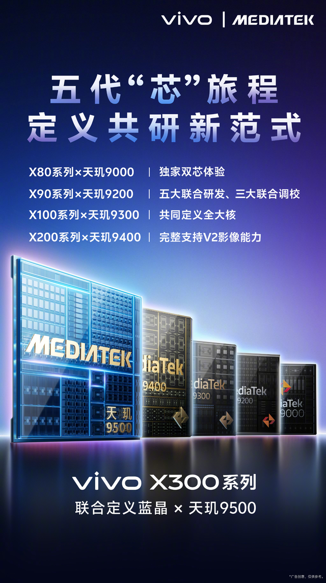 五代共研的结晶：vivo X300系列的天玑9500有何不同