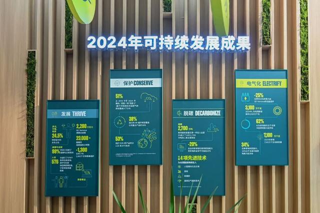 以电气化共促繁荣，GE Vernova携低碳高效能源解决方案八赴进博之约