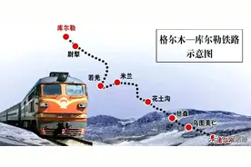 格库铁路仅开通了5对管内客运火车，无全线跨省客运，遭受吐槽？图片