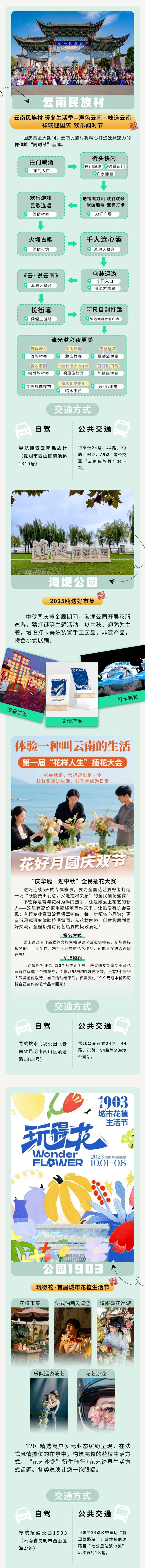 国庆充电选昆明丨超详细！滇池度假区打卡攻略地图来了，收藏起来~