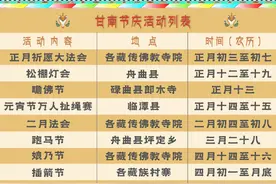 全新甘南旅行攻略，干货满满，值得收藏！图片