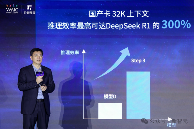 多模态卷王阶跃星辰Step 3登场，推理效率可达DeepSeek-R1 300%