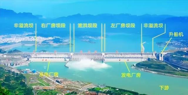 三峡大坝还能撑多久？美国专家分析后，得出的结论竟让人难以置信