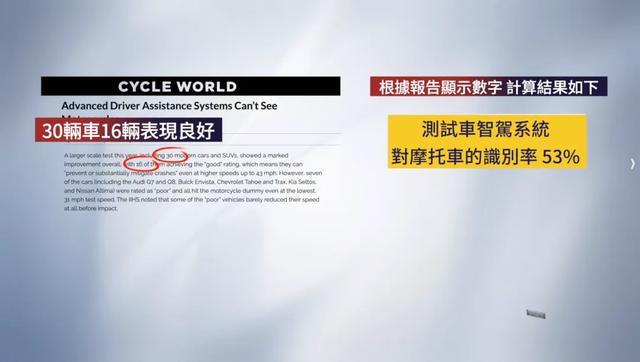 智驾出问题是不会用还是不安全