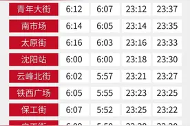 今起，沈阳地铁有重要调整！图片