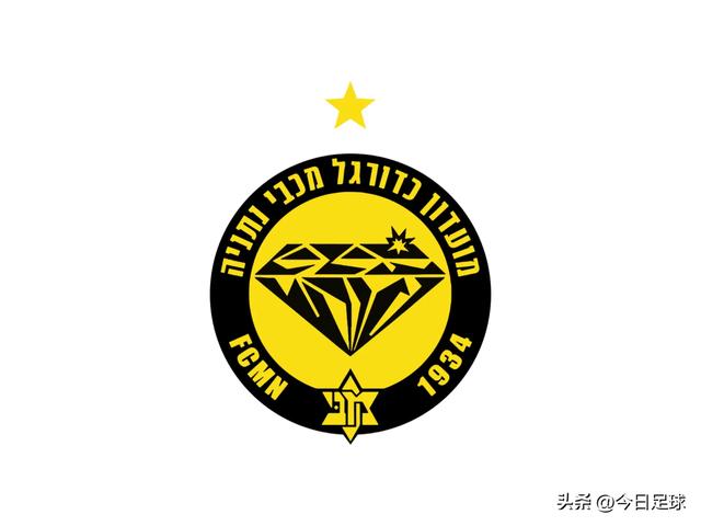 欧洲小国联赛——2025/26赛季以色列超级联赛14路诸侯一览