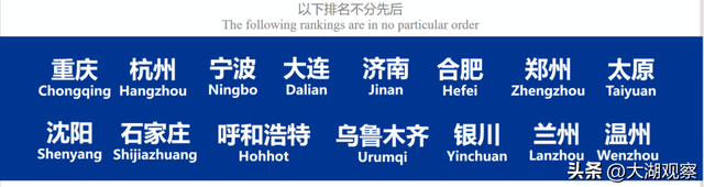 榜单发布！合肥入选“中国国际旅游影响力跃升15城”