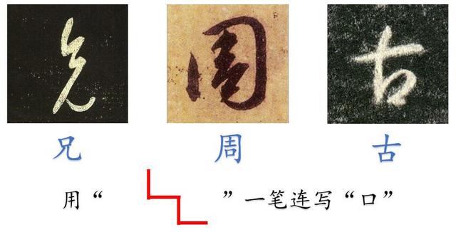 方寸之间见天地：“口”部草法里的汉字简化智慧