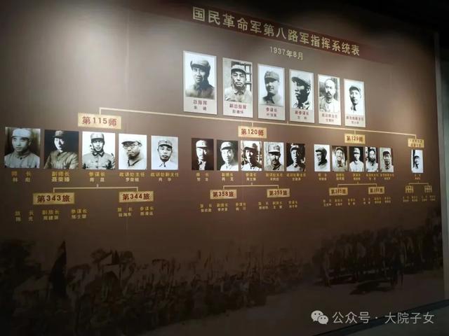 龚朝军 ▏太行精神永放光芒——参观武乡八路军纪念馆有感