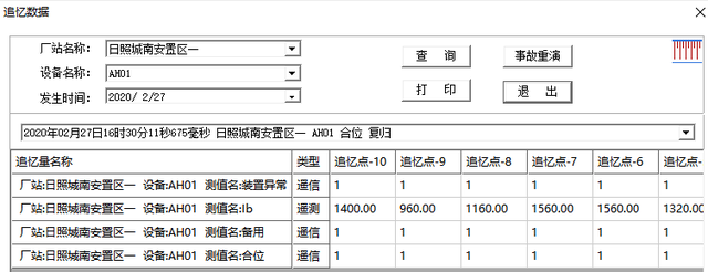 安科瑞光储充一体化：关键技术怎样突破？为商业化应用打开新天窗