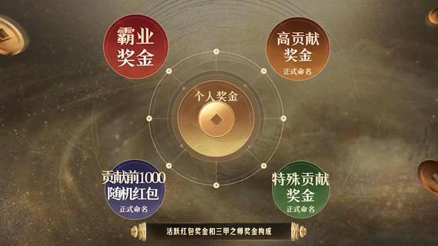 高人气三国策略游戏长红六年，从三战看灵犀互娱的长线之道