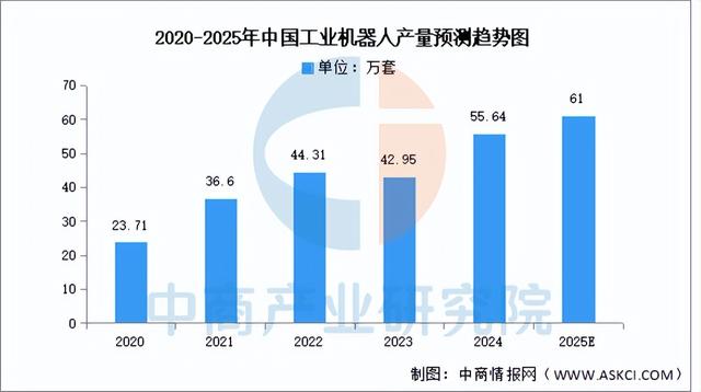 2025年中国FP8产业链图谱及投资布局分析（附产业链全景图）
