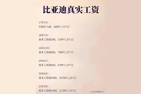 最近，有关比亚迪员工实际薪资的话题备受瞩目，引起了广泛...图片