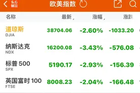 恐慌延续！欧美股市全线暴跌，中概股小跌，今日A股不跟了图片