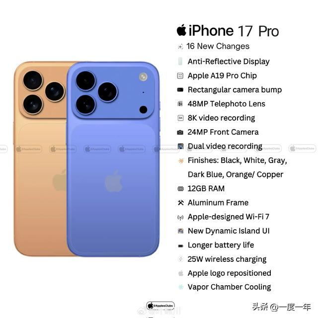iPhone 17 Pro 16项升级曝光：长焦革命+散热革新领衔