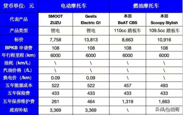 印尼的豪赌大溃败，给全世界提了个醒：中国行我也行	，纯粹是幻觉