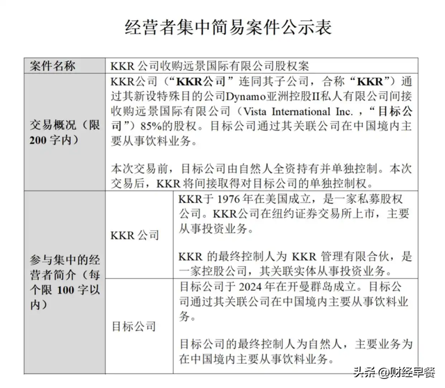 大窑为什么要卖