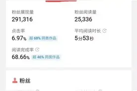 1亿展现1千万阅读到底能有多少收益？终于有答案了图片