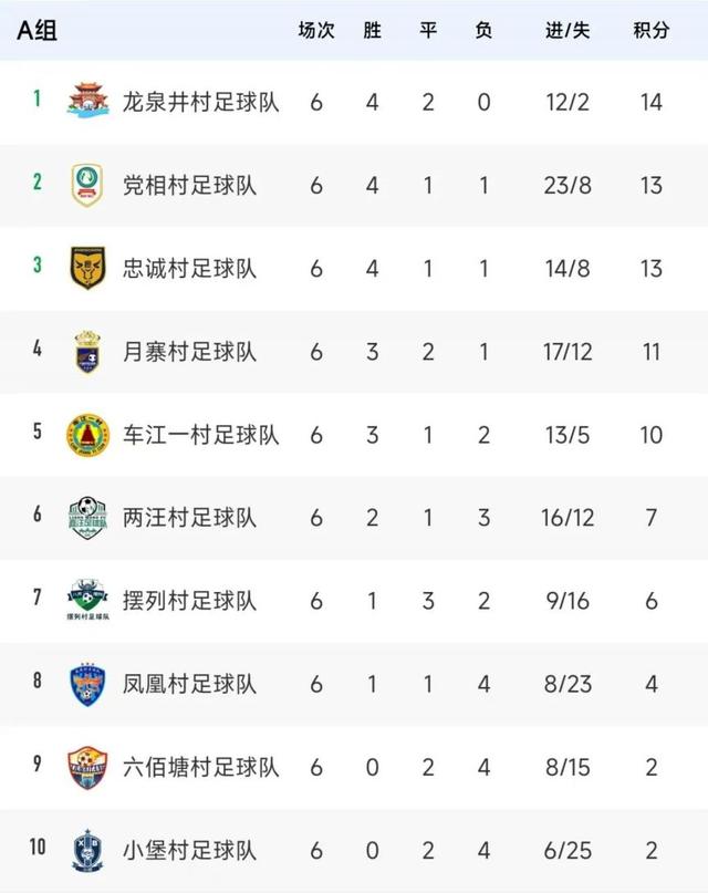 央视频APP手机端今天15日全程直播贵州村超和苏超的赛事