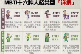 如果公园也有“MBTI”你是“i”人还是“e”人？图片