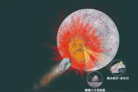 月球最古老“疤痕”有多老？嫦娥六号样品里有新发现图片