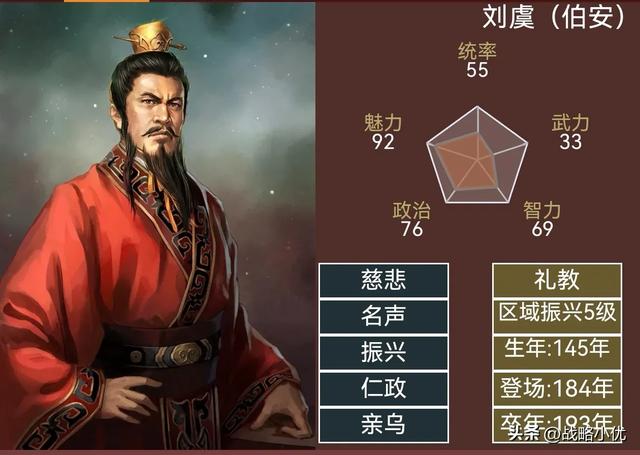 三国志14武将鉴赏特别节目-被遗忘的汉末群雄
