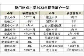 去年厦门热点学校落户3年还被调剂，今年没声音了？图片