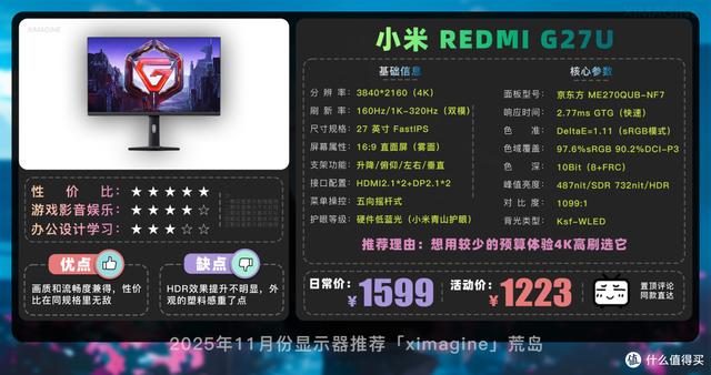 【25年11月显示器推荐清单】教父级电竞显示器选购指南！