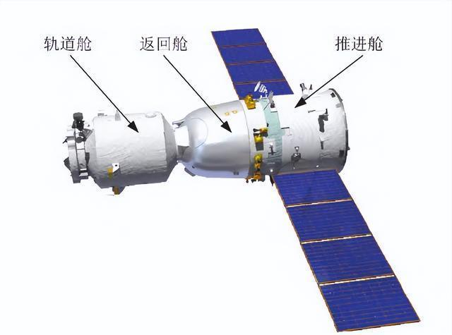 中国航天再创历史！神舟二十一号3.5小时对接，技术细节曝光
