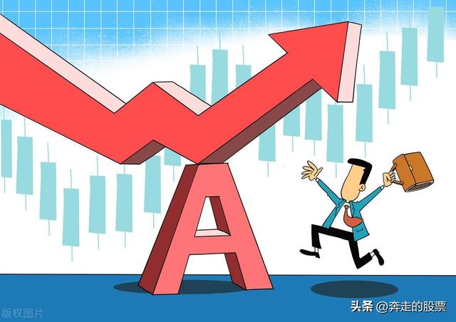 问小白-A股名排场再现，风险消除了吗？下午会怎样走(3)