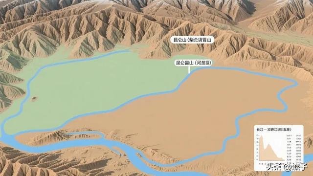 青海尖扎:黄河边藏着水电站,还有川青铁路经过的小城