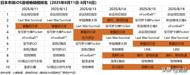 近40家中国游戏厂商云集科隆展；烛龙古剑系列新单机首曝