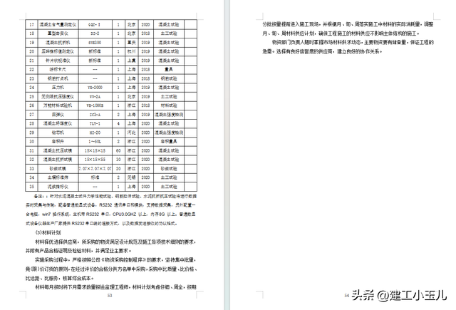 一级公路全套施工组织设计188页（含桥涵）