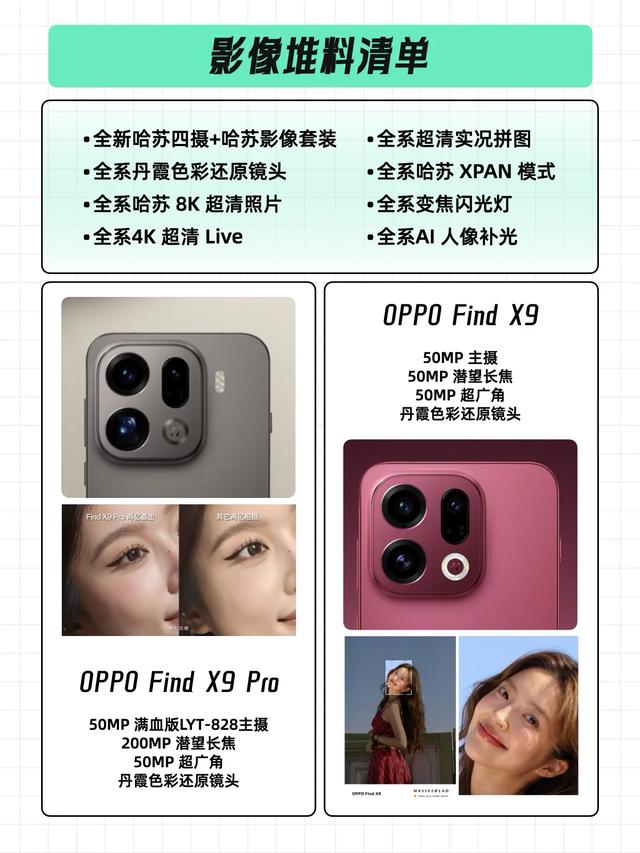 大厂堆料就是猛！Find X9系列杀手锏盘点，提前锁定年度机皇？