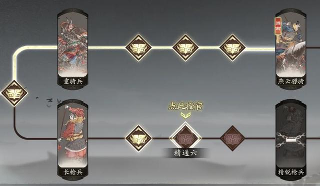 三国望神州:张飞全玩法攻略!他是不是享受游戏红利最大的男人?