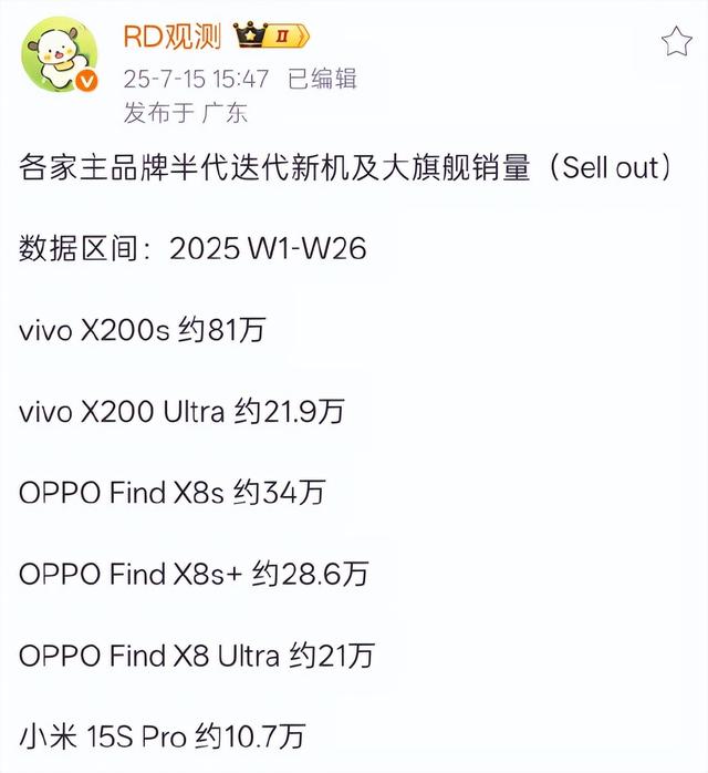高端表现哪家强？这手机销量排行榜，直接把网友给看懵了！